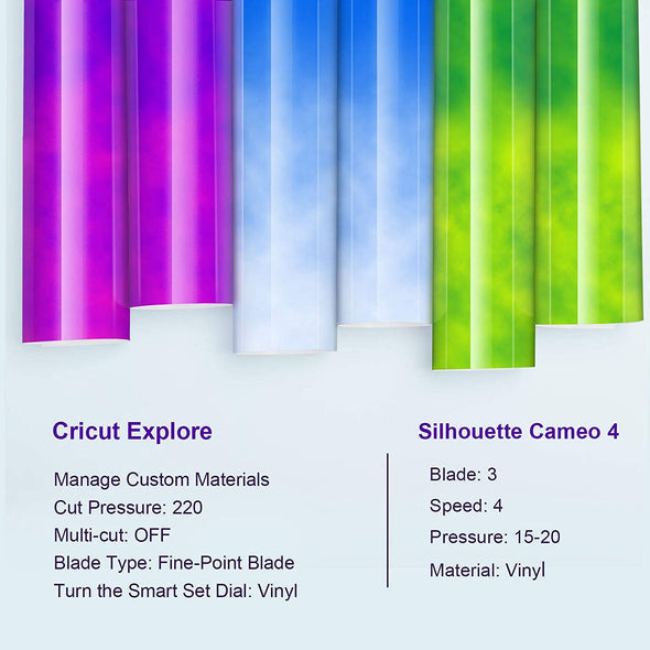 Set autocolant termosensibil - setari pentru cricut explore si silhouette cameo 4 cutter plotter